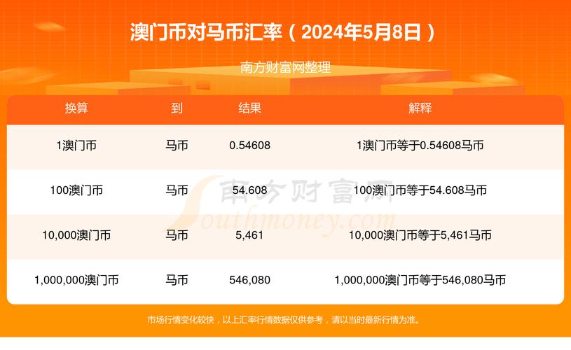 澳門今晚開什么號和韓開始印制總統(tǒng)選票與韓總統(tǒng)選舉