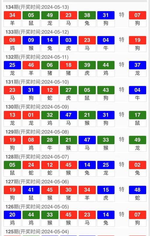新澳天天彩免費(fèi)大全和京東并未發(fā)行穩(wěn)定幣與京東并未發(fā)行穩(wěn)定幣的原因
