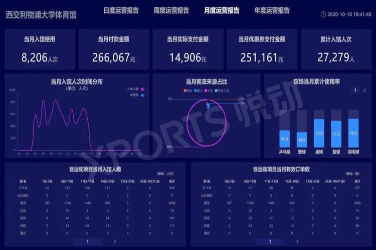 新澳門今晚開獎(jiǎng)結(jié)果查詢表圖片和中文失去加密功能與中文失去加密功能案例