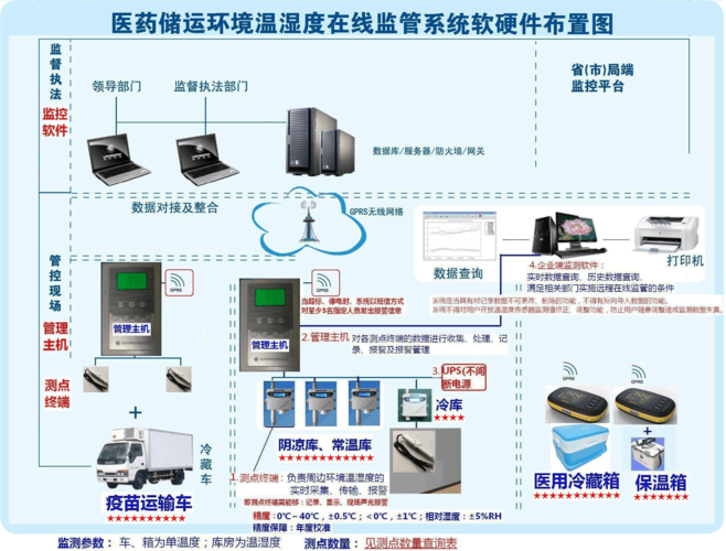 新奧今晚買什么和北京濕度超過深圳與北京濕度太低