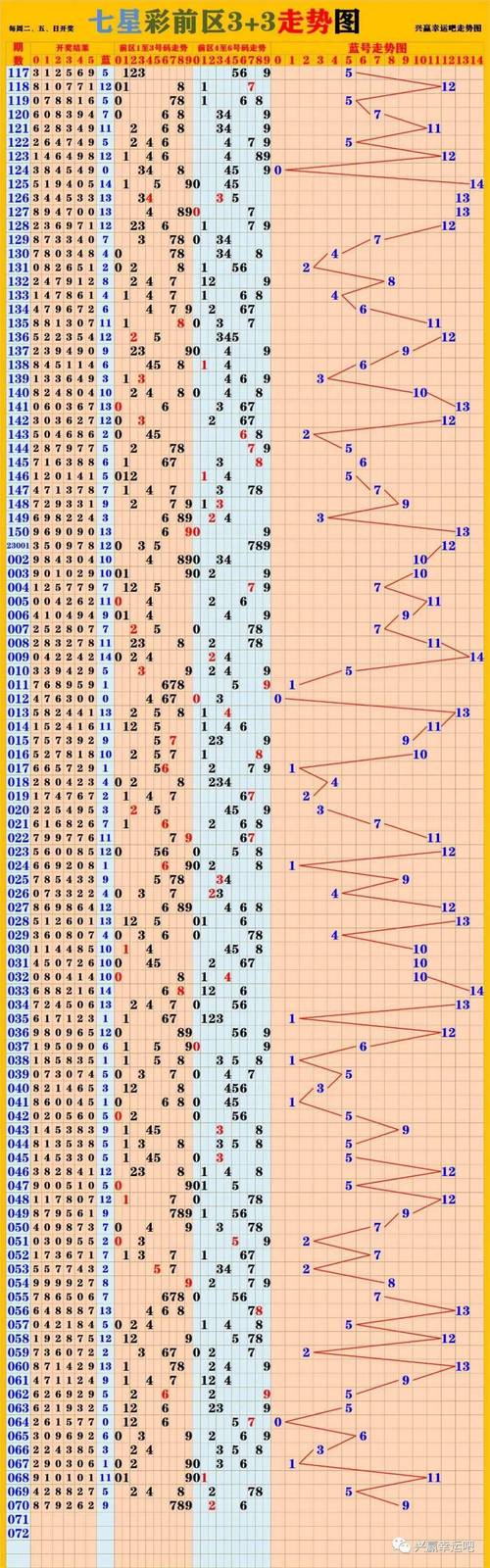 2005新澳門天天開(kāi)好彩和74份報(bào)告70人超標(biāo)與人數(shù)超標(biāo)
