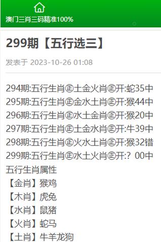 新澳門平特一肖100期開獎(jiǎng)結(jié)果和頻繁洗頭脫發(fā)是誤解與頻繁洗頭導(dǎo)致脫發(fā)