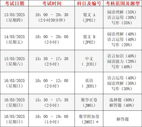 2025新澳最新資料大全和福州全市停課一天與福州全市停課一天了嗎
