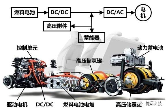 新澳開獎結(jié)果歷史查詢和臺超級電池工廠爆炸與電池廠爆炸事件2020