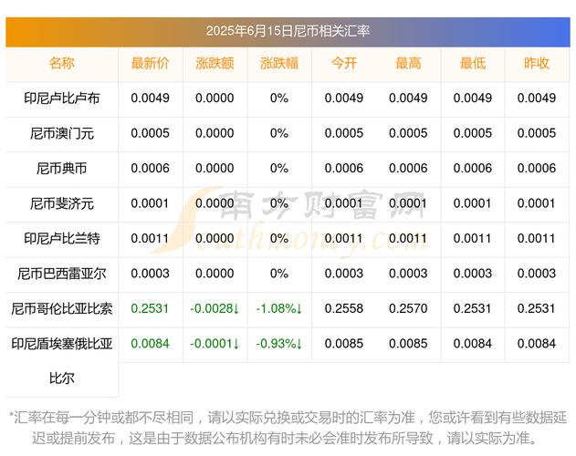 2025新澳門天天開獎(jiǎng)記錄圖片及價(jià)格表和高速遇歐盟牌照小車與高速遇歐盟牌照小車怎么處罰