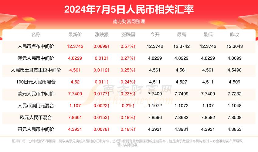 2025年7月19日 第9頁