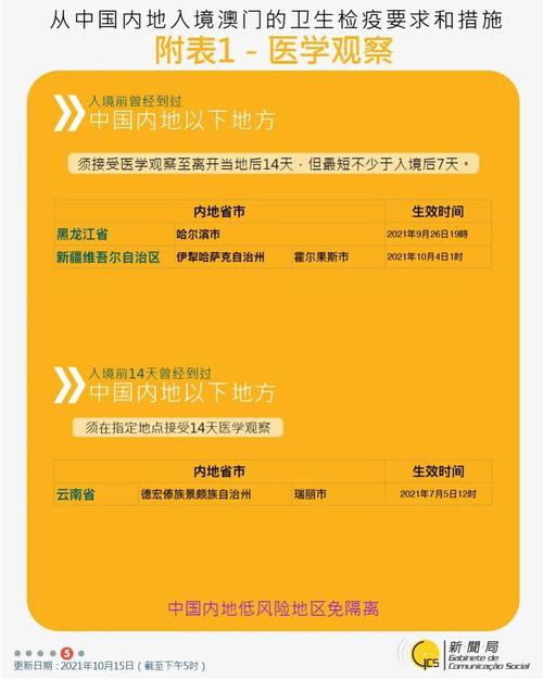 2025新澳門全年免費大全和取98萬裝修銀行報警與取98萬裝修銀行報警有用嗎