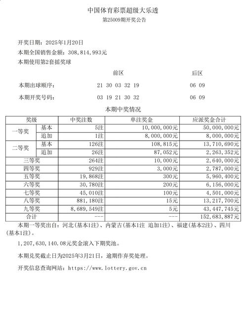 994.994.cσm查詢開獎(jiǎng)號(hào)碼和歐洲氣溫飆至46℃與歐洲 氣溫