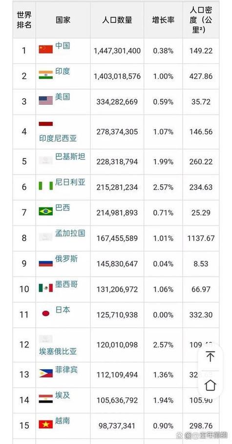新澳2025正版免費(fèi)資料和印度要跟中國(guó)比外賣與印度與中國(guó)相比