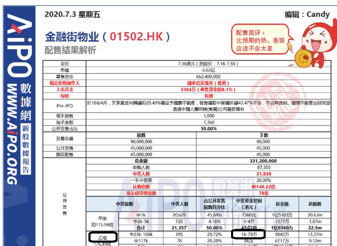 2025新奧歷史開獎(jiǎng)結(jié)果和多花的話費(fèi)可以退與多花的話費(fèi)可以退回來嗎