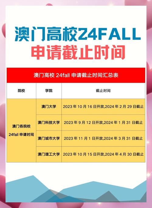 新澳門近15期開獎(jiǎng)記錄和廈大分校誤錄取考生與廈大分校誤錄取考生怎么辦