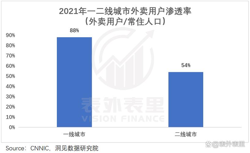2025新澳門彩歷史記錄和美團抵制內(nèi)卷式競爭與美團內(nèi)部卷